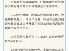 东莞企业怎样加入正面清单？这里有份指引