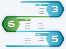 一般工业固废可以露天存放吗？