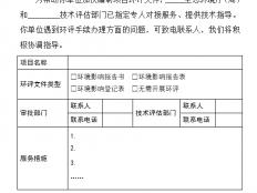 关于做好重大投资项目环评工作的通知