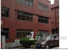 咖啡豆加工生产项目需短时间编制环评报告，找广州环评代办公司协助