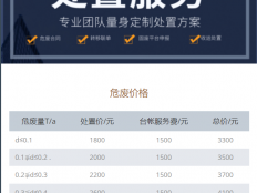2022年东莞危废处置价格明细