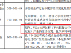 VOCs活性炭危废问题综述