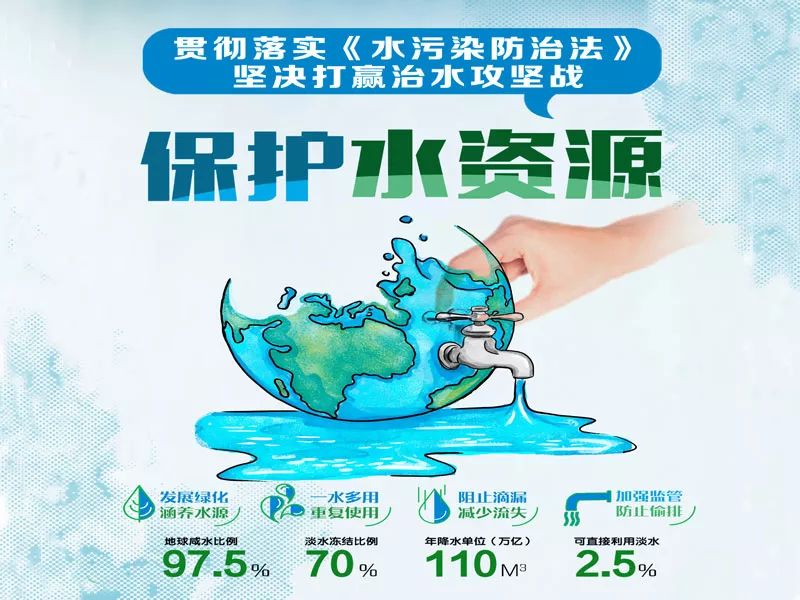 东莞市全面推行环保管家试点