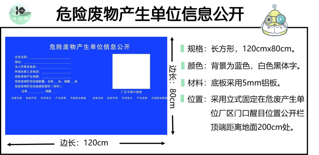 企业危废贮存、标识填写、运输干货汇总，建议收藏