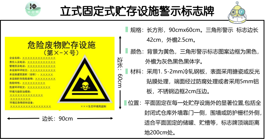 企业危废贮存、标识填写、运输干货汇总，建议收藏