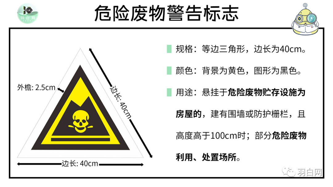 企业危废贮存、标识填写、运输干货汇总，建议收藏