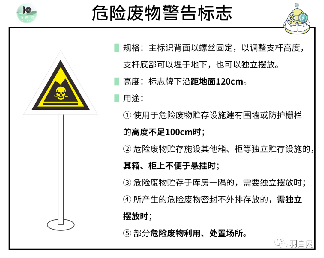 企业危废贮存、标识填写、运输干货汇总，建议收藏