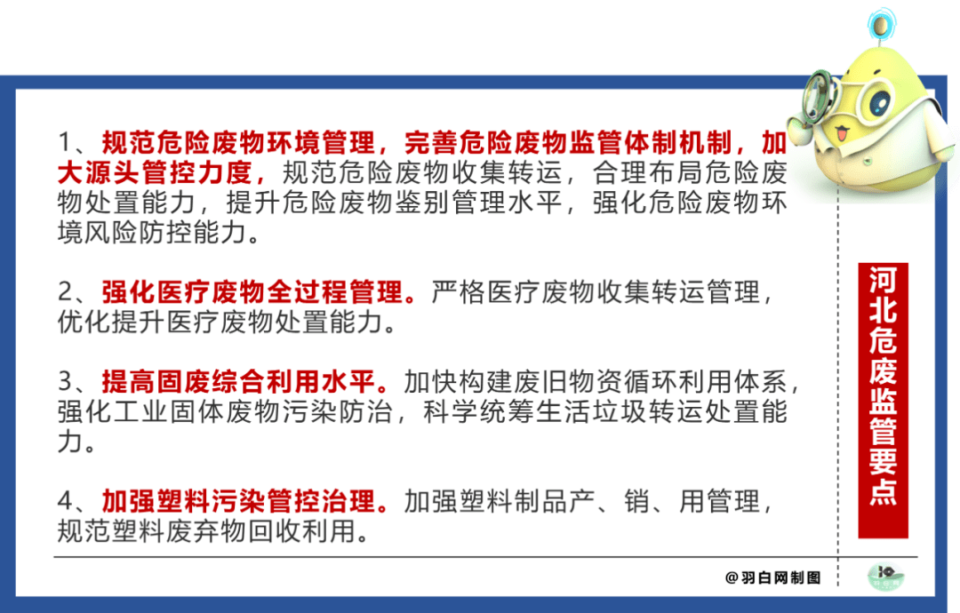两会点名危废固废！紧盯这些问题，企业危废固废管理10要点，8必须！