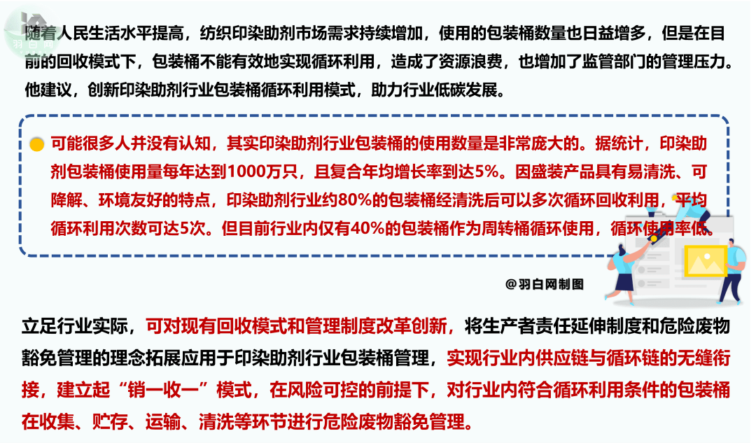 两会点名危废固废！紧盯这些问题，企业危废固废管理10要点，8必须！