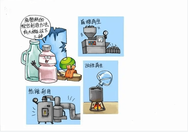 关于工业固废，你了解的有多少？