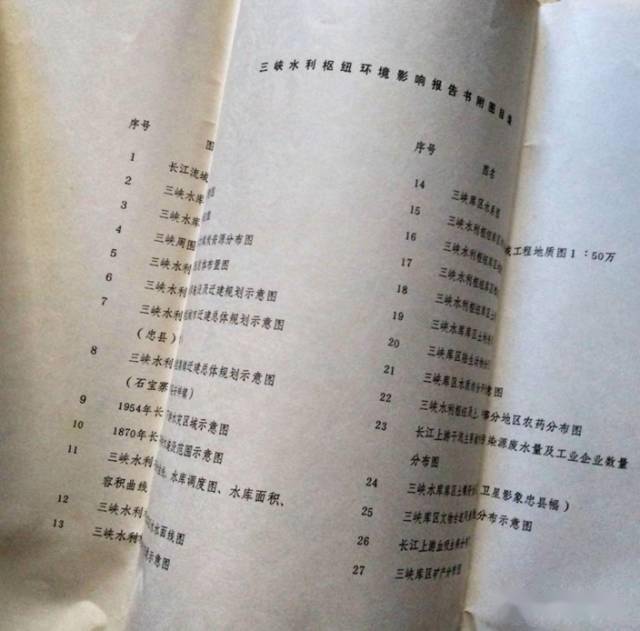 你见过最老的环评报告是哪年的？