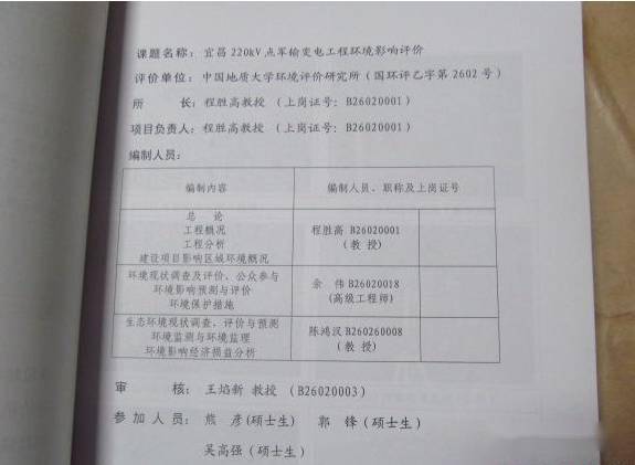 你见过最老的环评报告是哪年的？