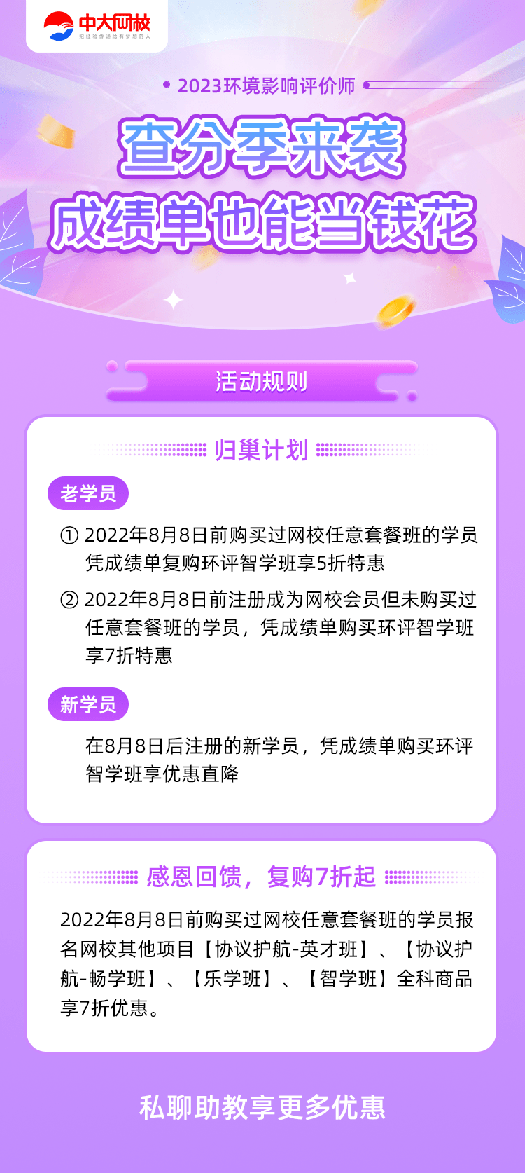 不知道吧，环评师成绩也能当钱花~