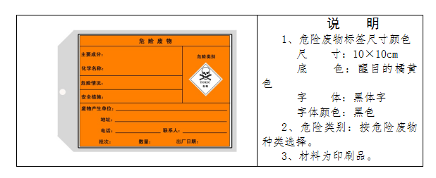 新固废法时代危废仓库建设参考标准！请收藏！