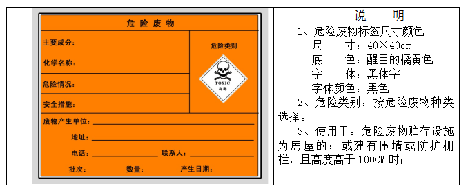 新固废法时代危废仓库建设参考标准！请收藏！