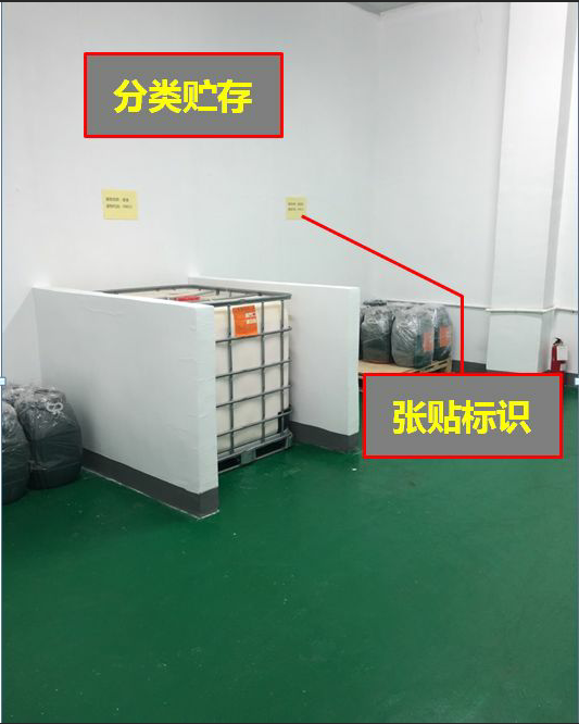 关于固废、危废贮存场所的要求有哪些？附现场检查常见问题