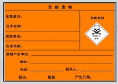 关于固废、危废贮存场所的要求有哪些？附现场检查常见问题