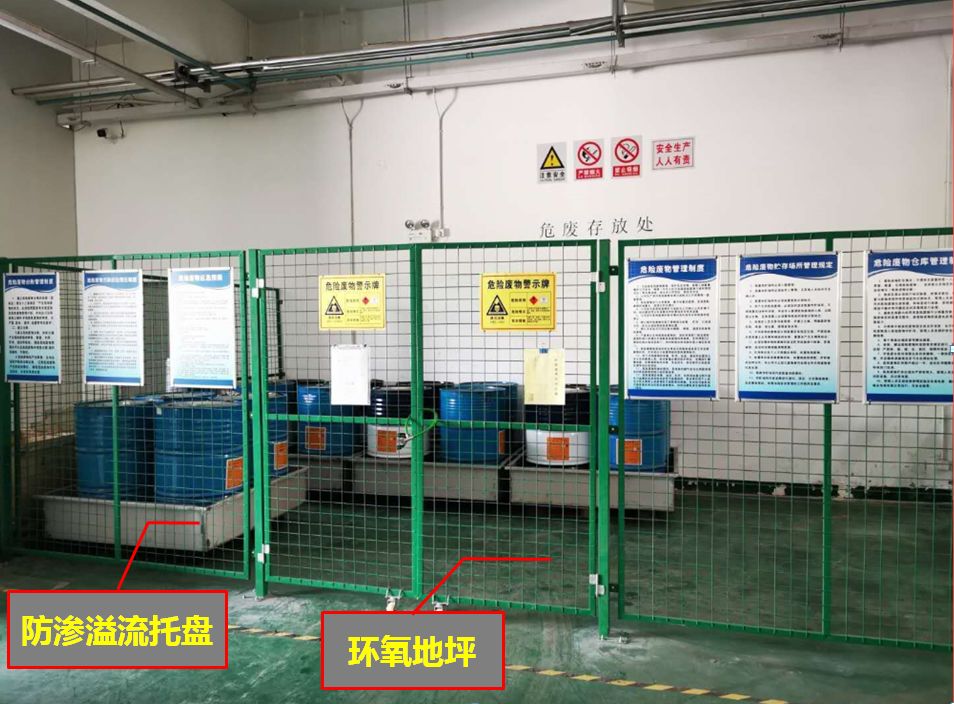 关于固废、危废贮存场所的要求有哪些？附现场检查常见问题
