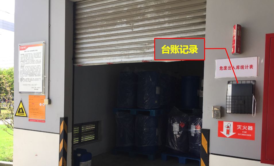 关于固废、危废贮存场所的要求有哪些？附现场检查常见问题