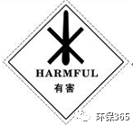 关于固废、危废贮存场所的要求有哪些？附现场检查常见问题