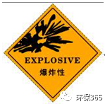 关于固废、危废贮存场所的要求有哪些？附现场检查常见问题