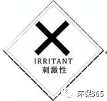 关于固废、危废贮存场所的要求有哪些？附现场检查常见问题