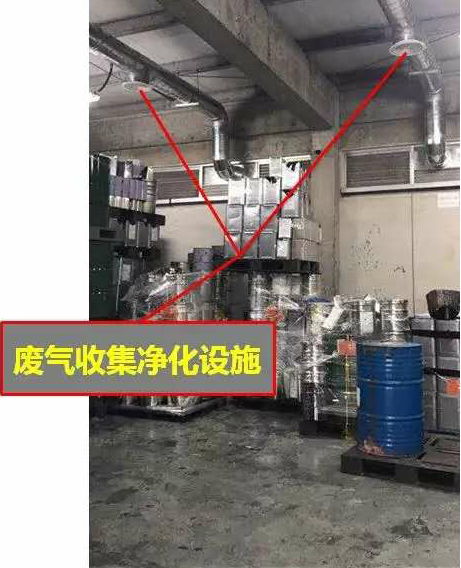 关于固废、危废贮存场所的要求有哪些？附现场检查常见问题
