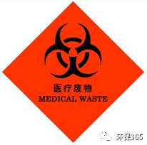 关于固废、危废贮存场所的要求有哪些？附现场检查常见问题