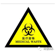 关于固废、危废贮存场所的要求有哪些？附现场检查常见问题