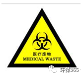 关于固废、危废贮存场所的要求有哪些？附现场检查常见问题
