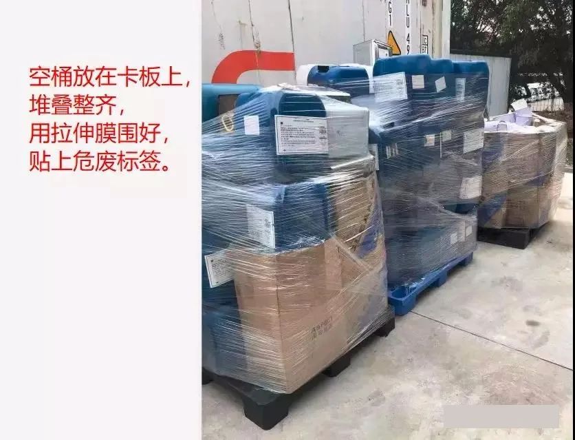 罚24万元：规范的危废收运前的打包方法和危废贮存设施规范原则！