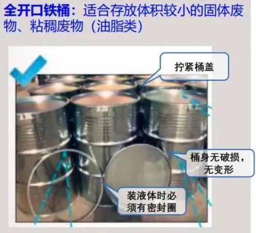 罚24万元：规范的危废收运前的打包方法和危废贮存设施规范原则！