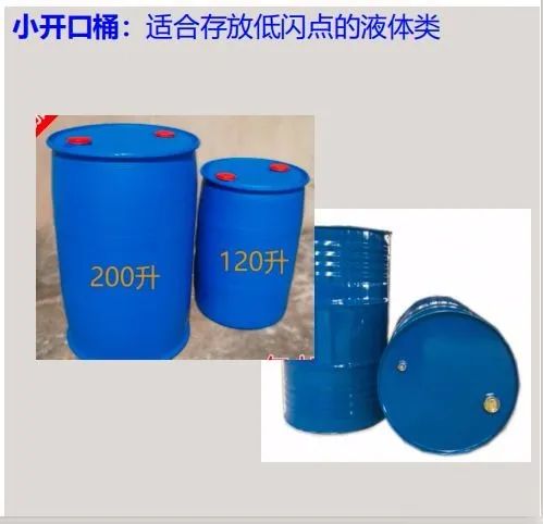 罚24万元：规范的危废收运前的打包方法和危废贮存设施规范原则！