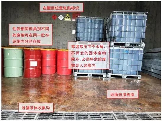 罚24万元：规范的危废收运前的打包方法和危废贮存设施规范原则！