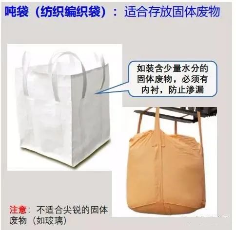 罚24万元：规范的危废收运前的打包方法和危废贮存设施规范原则！