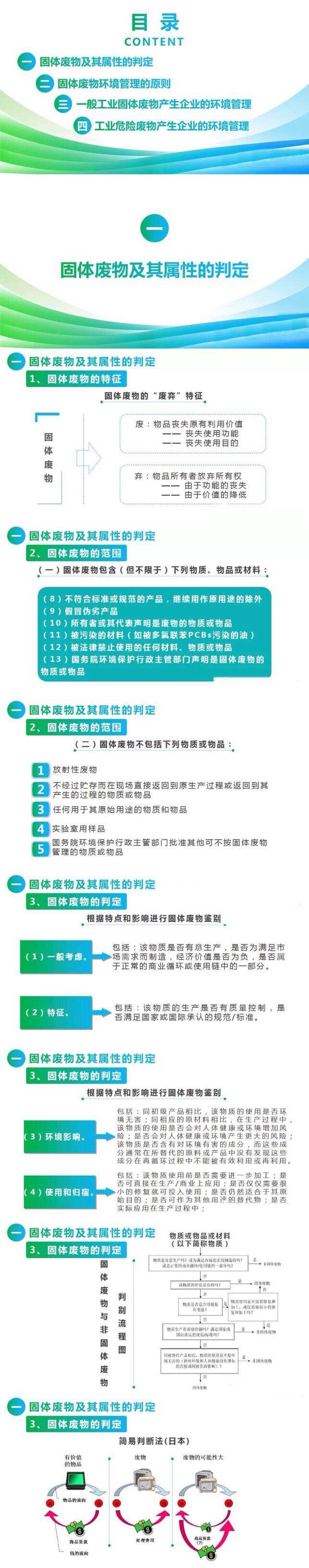 危废、固废处置、转移、台帐、管理！环保要求这样做才不会被处罚！