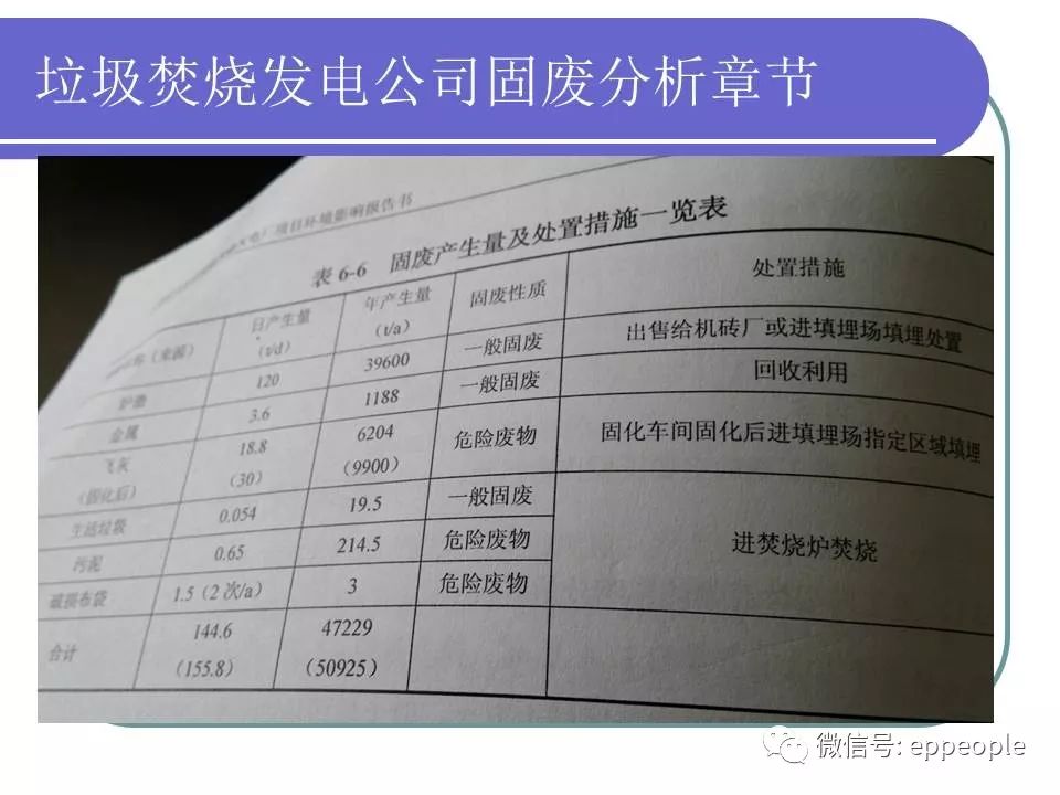 危废、固废处置、转移、台帐、管理！环保要求这样做才不会被处罚！
