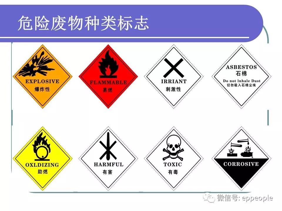 危废、固废处置、转移、台帐、管理！环保要求这样做才不会被处罚！