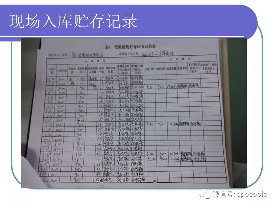 危废、固废处置、转移、台帐、管理！环保要求这样做才不会被处罚！