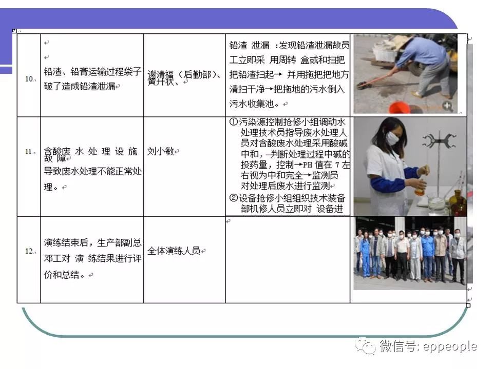 危废、固废处置、转移、台帐、管理！环保要求这样做才不会被处罚！