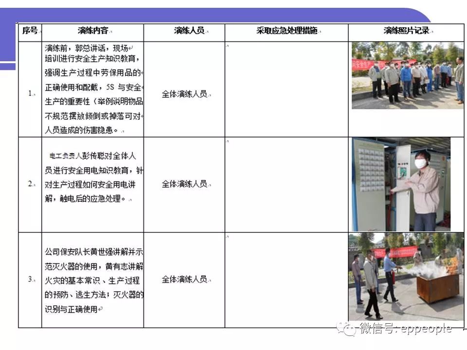 危废、固废处置、转移、台帐、管理！环保要求这样做才不会被处罚！