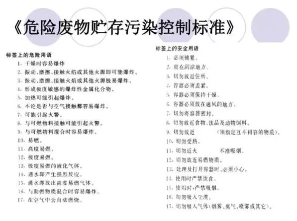 危废、固废处置、转移、台帐、管理！环保要求这样做才不会被处罚！