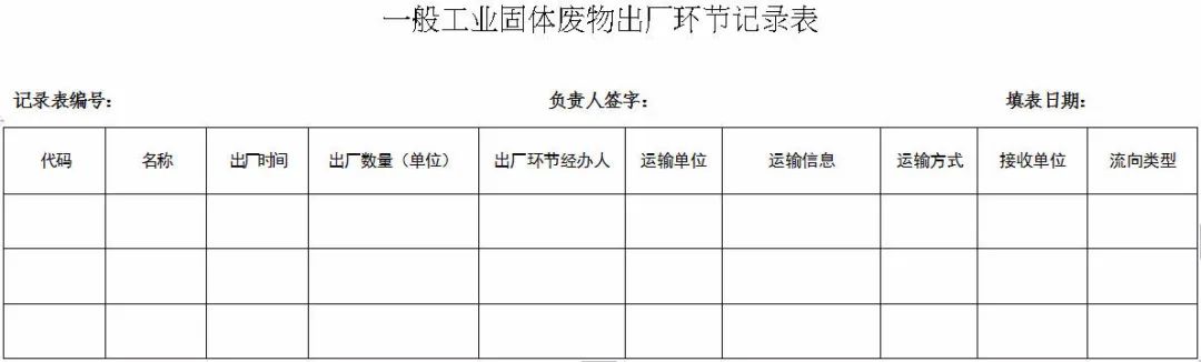 企业存放固废未建立台账、标识等，面临20万以下罚款！生态环境部：《一般工业固体废物管理台账制定指南（试行）》