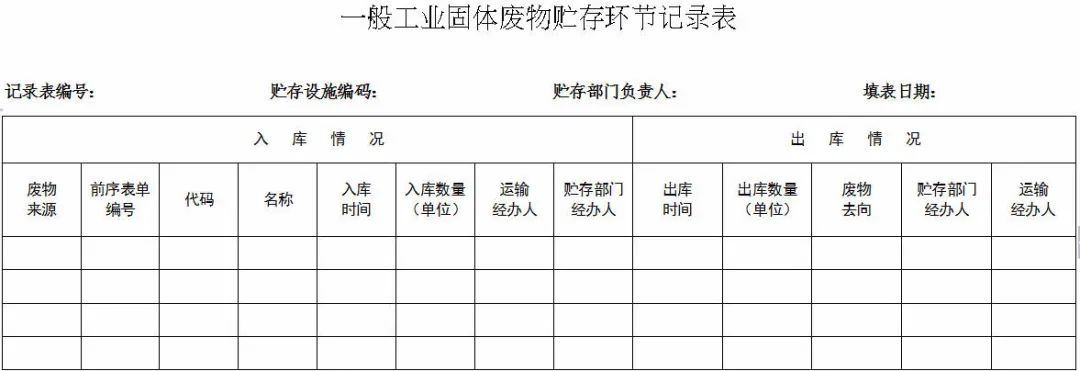 企业存放固废未建立台账、标识等，面临20万以下罚款！生态环境部：《一般工业固体废物管理台账制定指南（试行）》