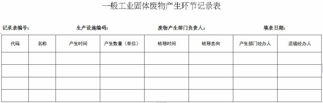 企业存放固废未建立台账、标识等，面临20万以下罚款！生态环境部：《一般工业固体废物管理台账制定指南（试行）》
