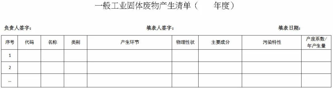 企业存放固废未建立台账、标识等，面临20万以下罚款！生态环境部：《一般工业固体废物管理台账制定指南（试行）》
