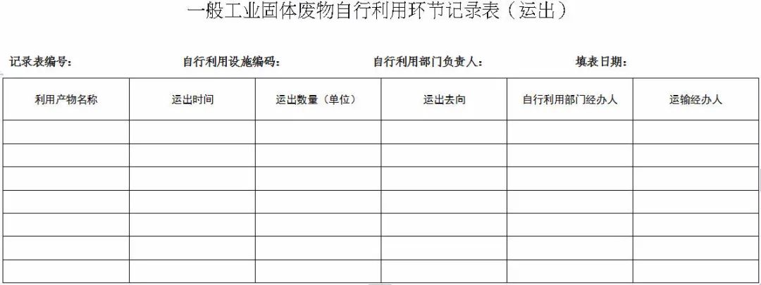 企业存放固废未建立台账、标识等，面临20万以下罚款！生态环境部：《一般工业固体废物管理台账制定指南（试行）》