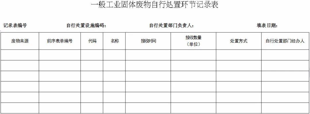 企业存放固废未建立台账、标识等，面临20万以下罚款！生态环境部：《一般工业固体废物管理台账制定指南（试行）》