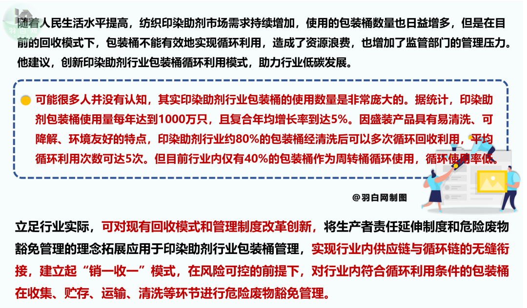 东莞企业危废固废管理注意的10要点，9必须！