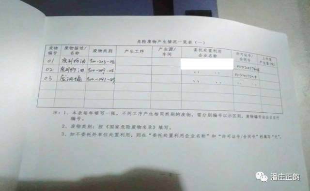 做好这些事，企业再也不怕环保查了！